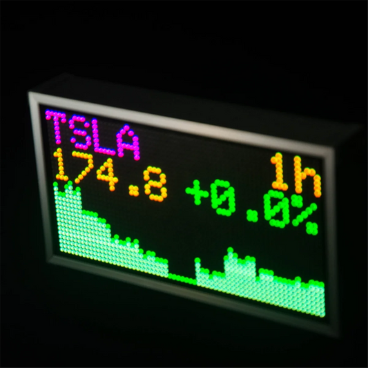 Stock Bitcoin Price Ticker Display