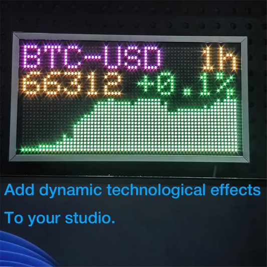 Stock Bitcoin Price Ticker Display